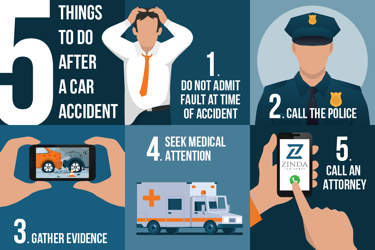 Cinco cosas que hacer después de un accidente de auto en Nuevo México