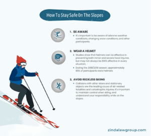 Abogados de Accidentes de Esquí y Snowboard